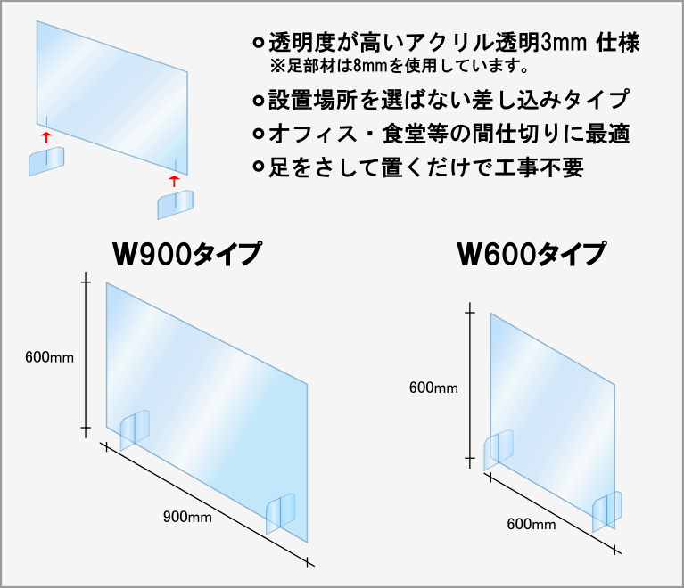 アクリル飛沫防止パーテーション　差し込みタイプ画像